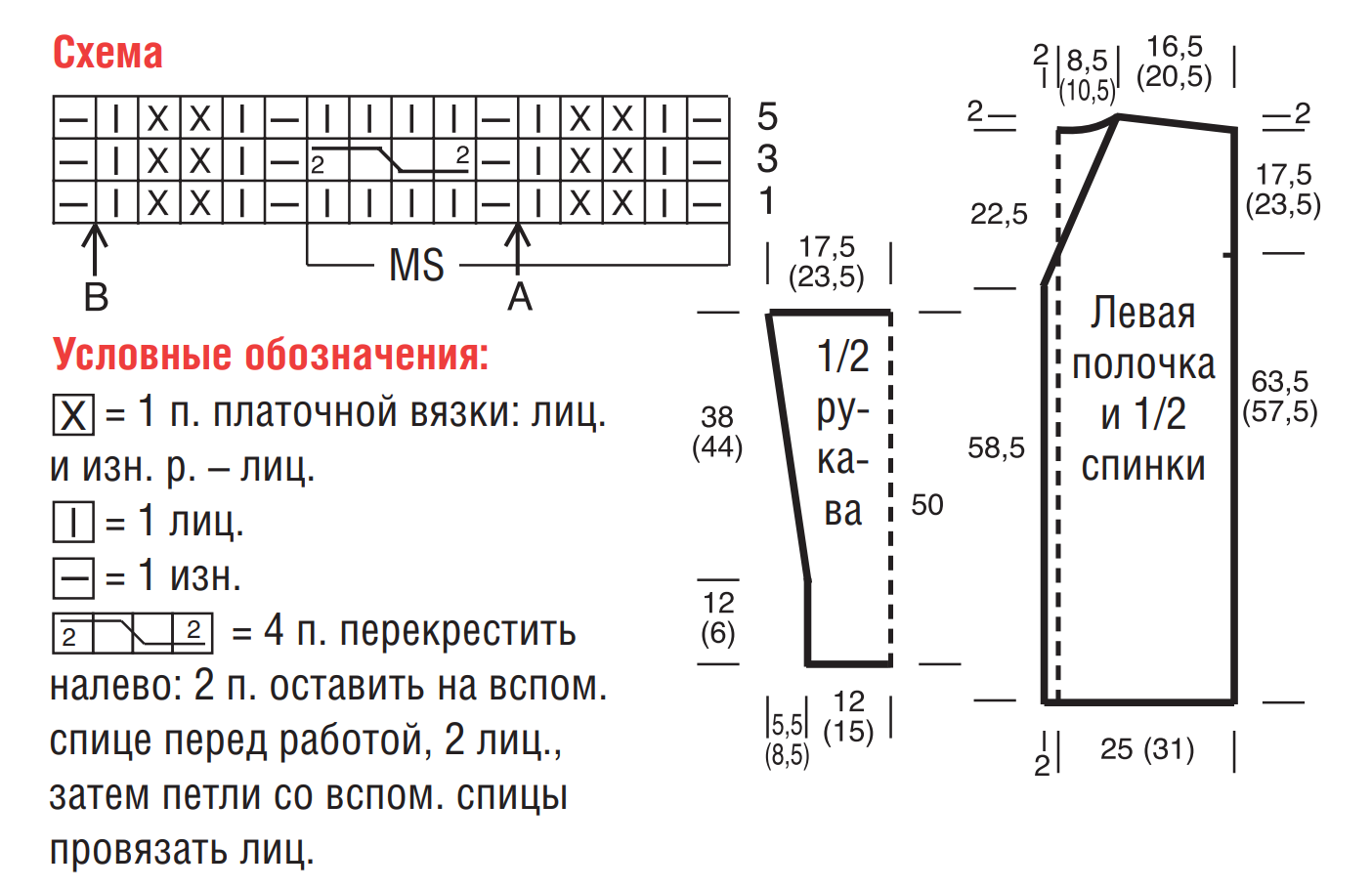 Выкройка для вязания