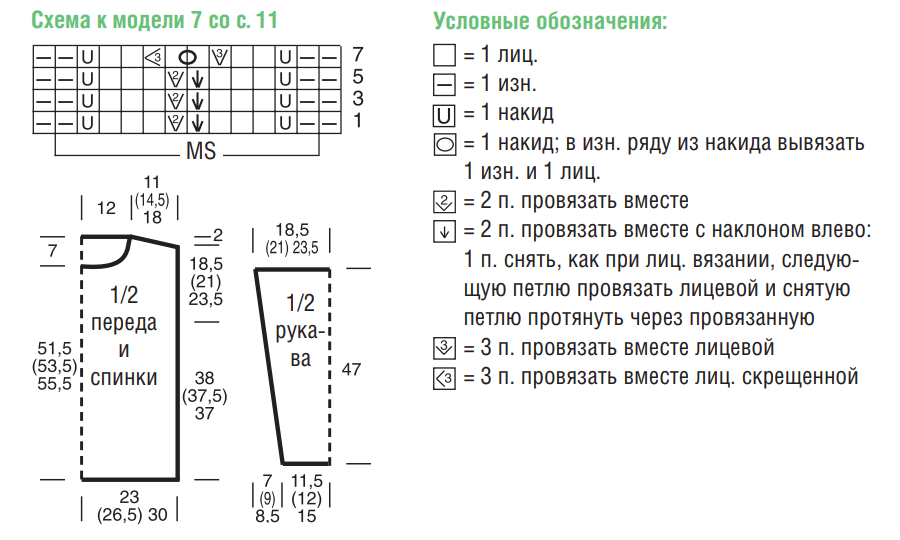 Выкройка для вязания