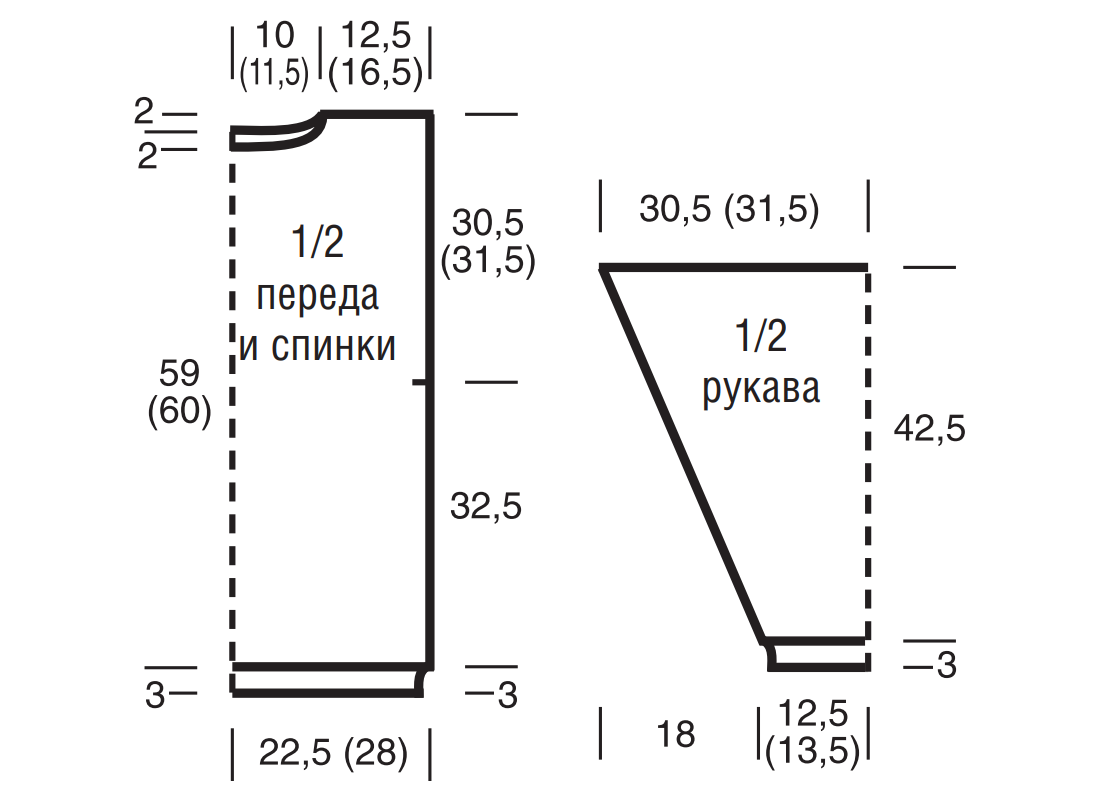 Выкройка для вязания