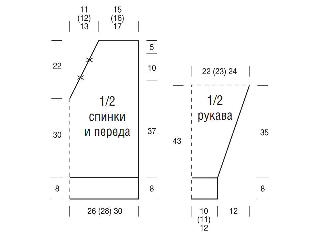 Выкройка для вязания