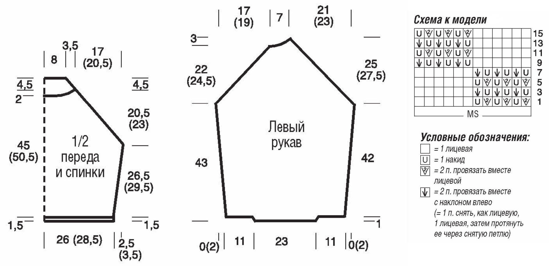 Выкройка и схема для вязания