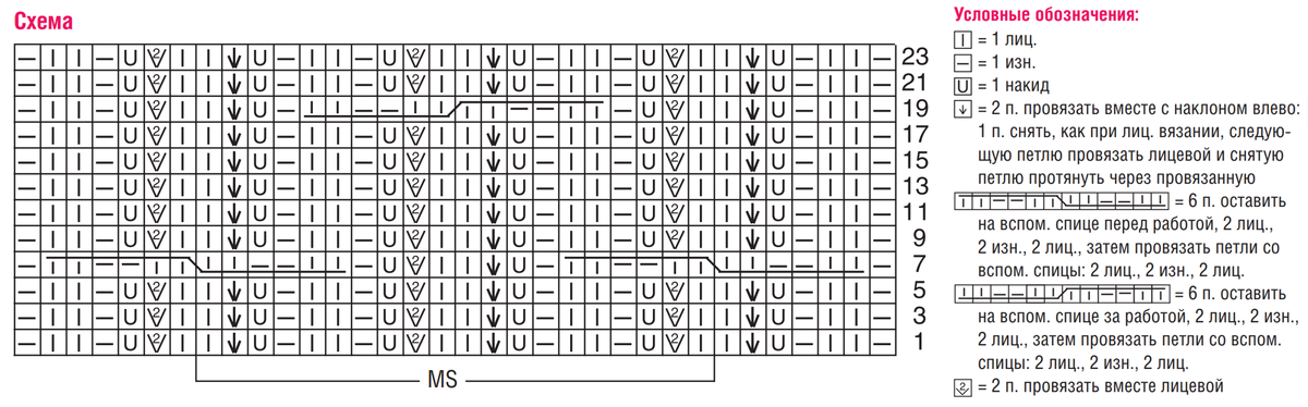 Схема для вязания