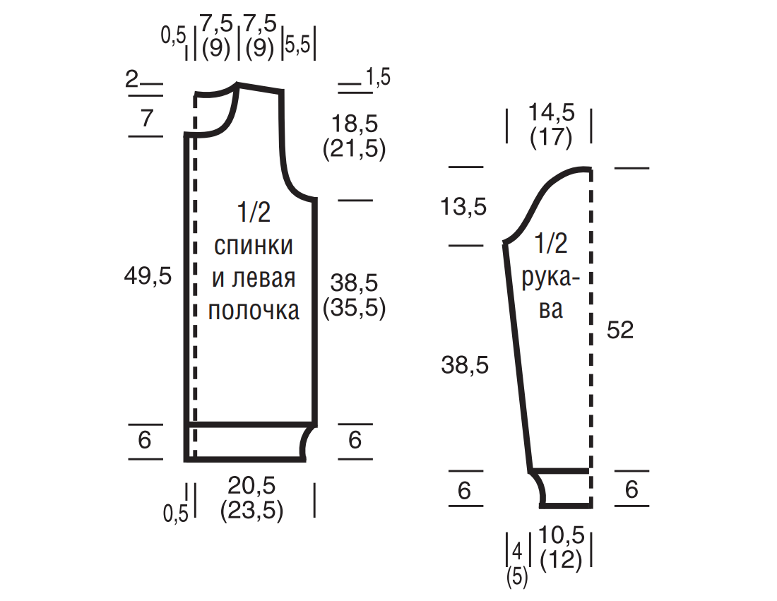 Выкройка для вязания