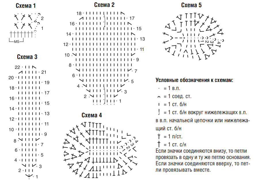 Схемы для вязания