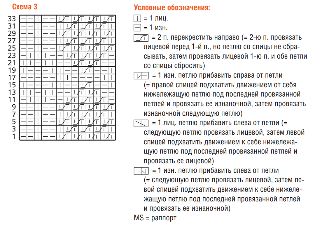 Схема для вязания
