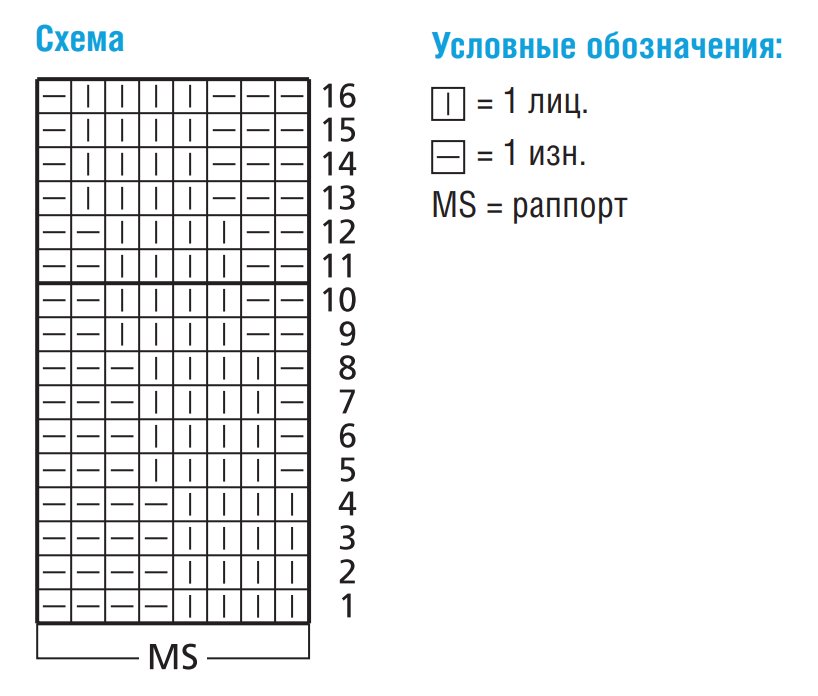 Схема для вязания