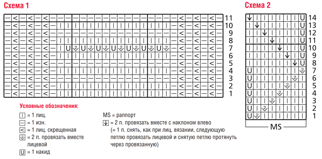 Схема для вязания