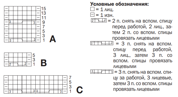 Схема для вязания