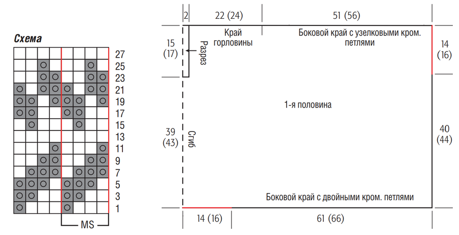 Схема и выкройка для вязания