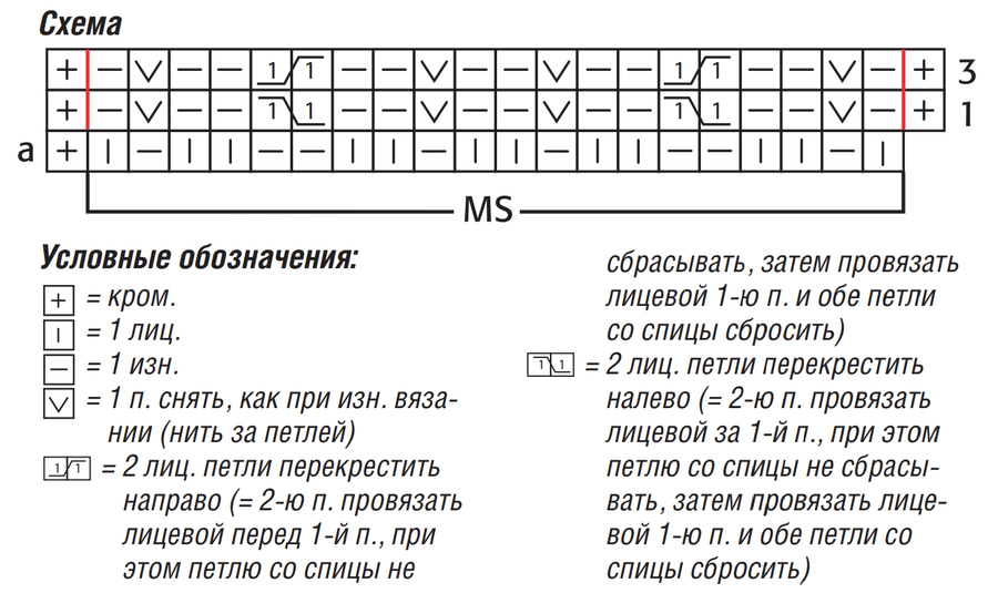 Схема для вязания