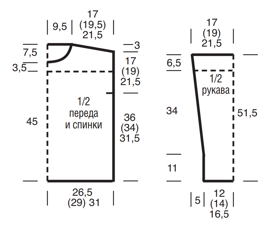 Выкройка для вязания