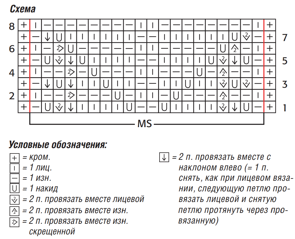 Схема для вязания