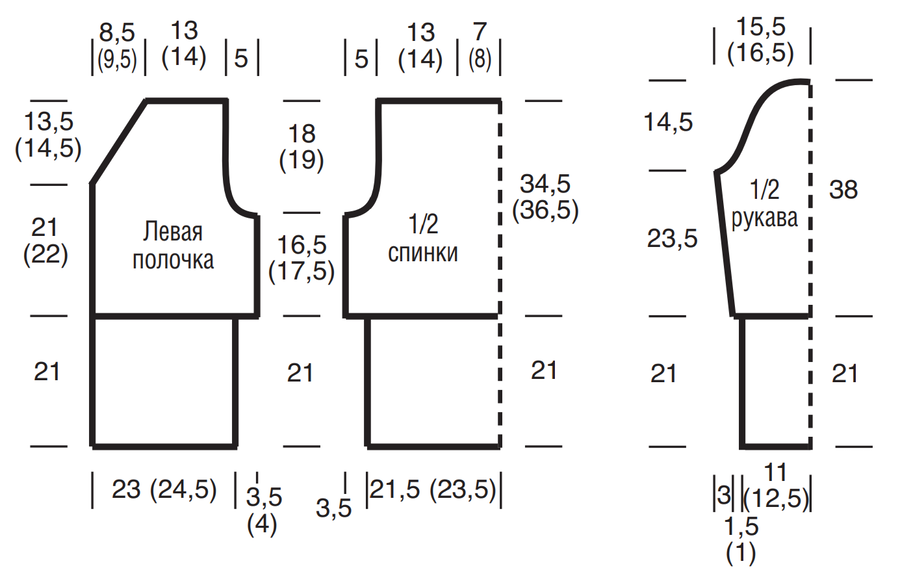 Выкройка для вязания