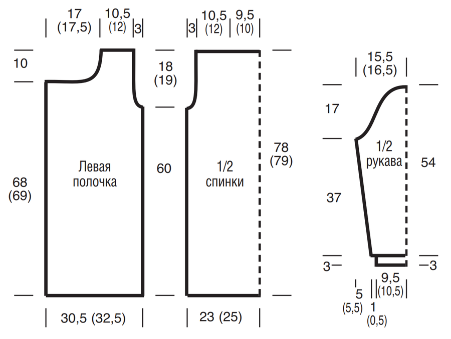 Выкройка для вязания