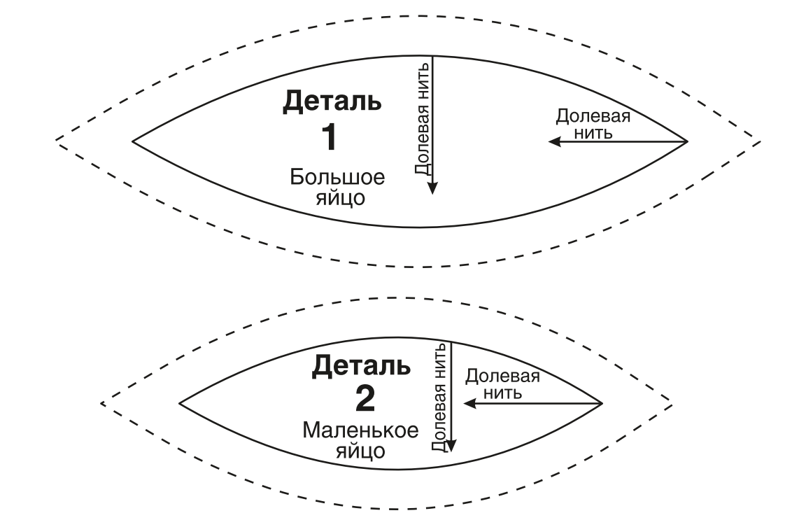 Схема для шитья