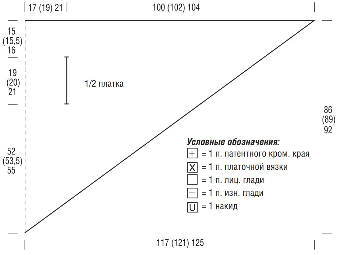 Выкройка для вязания