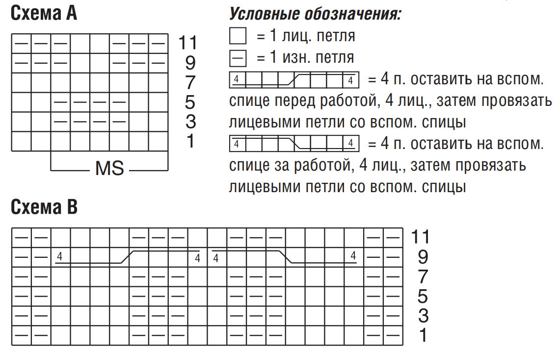 Схема для вязания