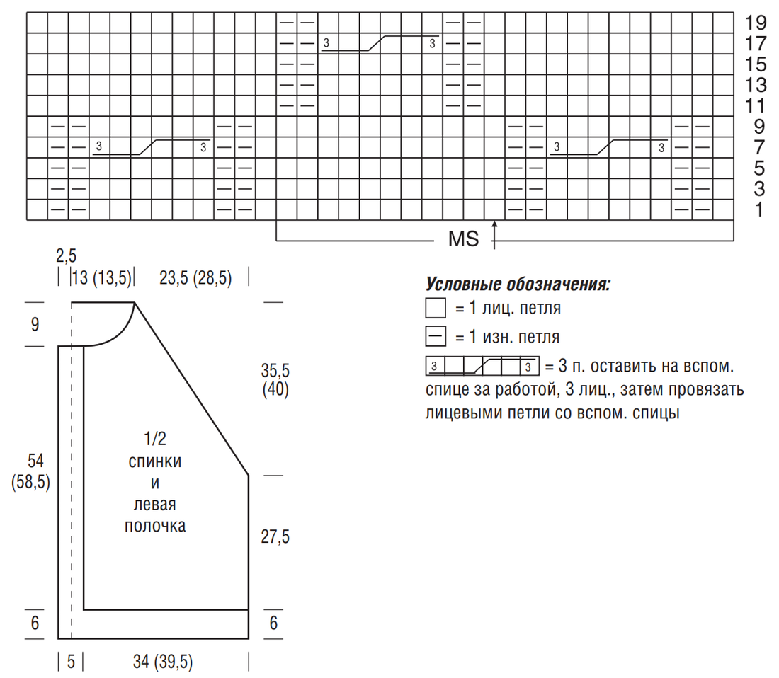 Схема и выкройка для вязания