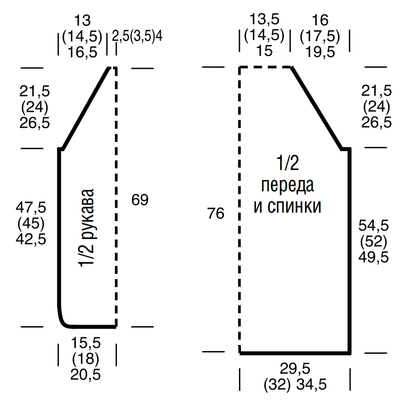 Выкройка для вязания