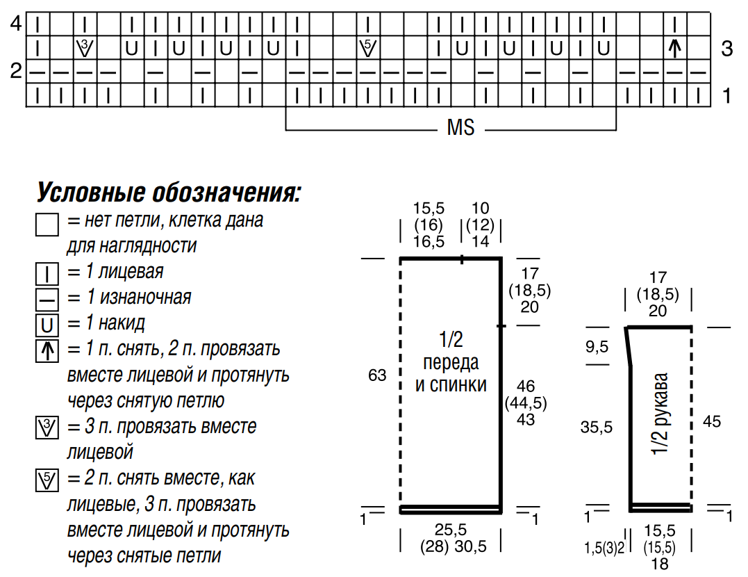 Схема и выкройка для вязания