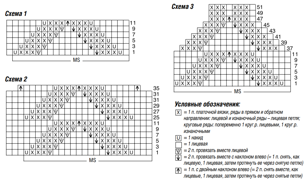 Схема для вязания