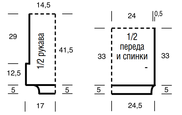 Выкройка для вязания