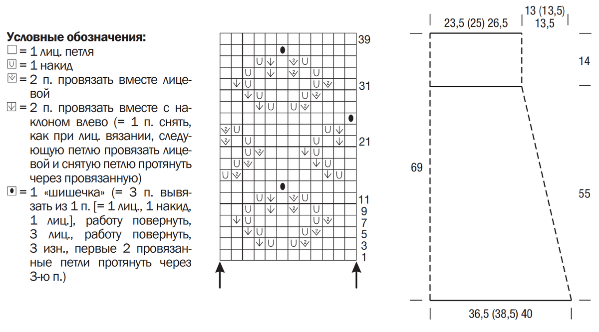 Схема и выкройка для вязания