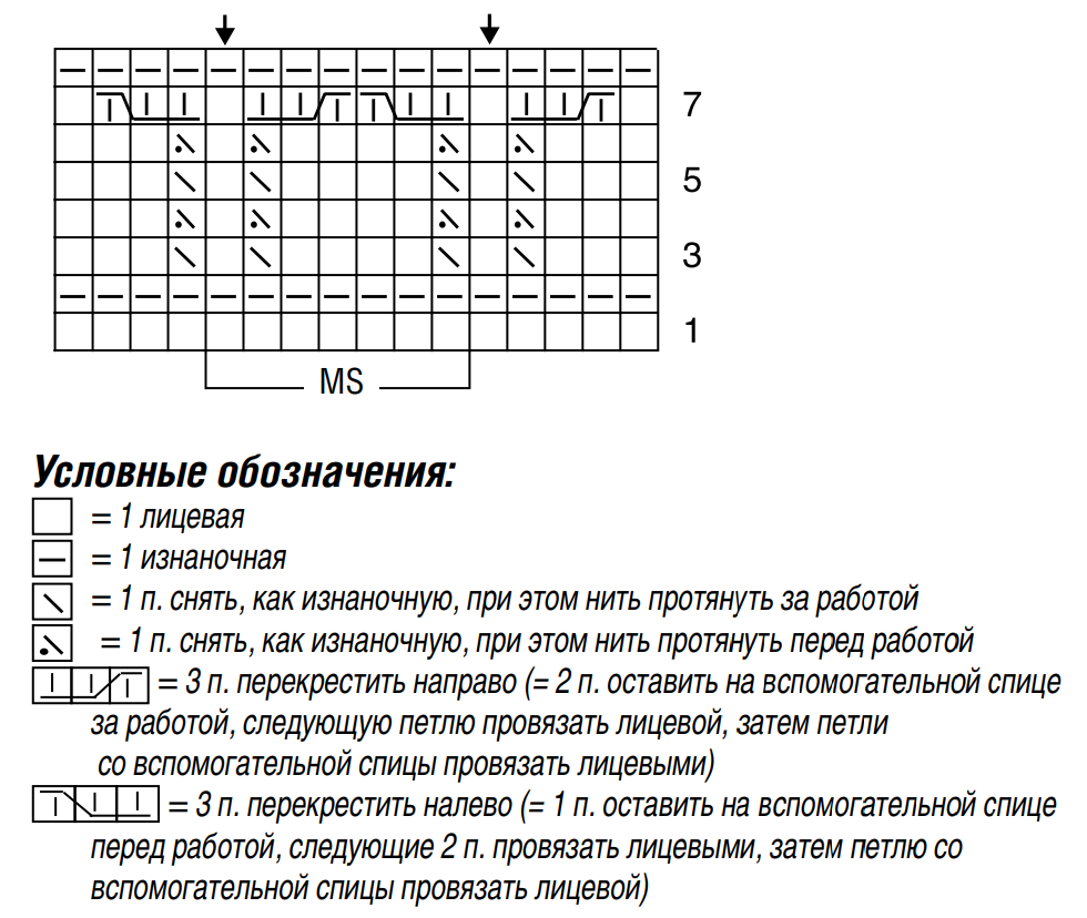 Схема для вязания