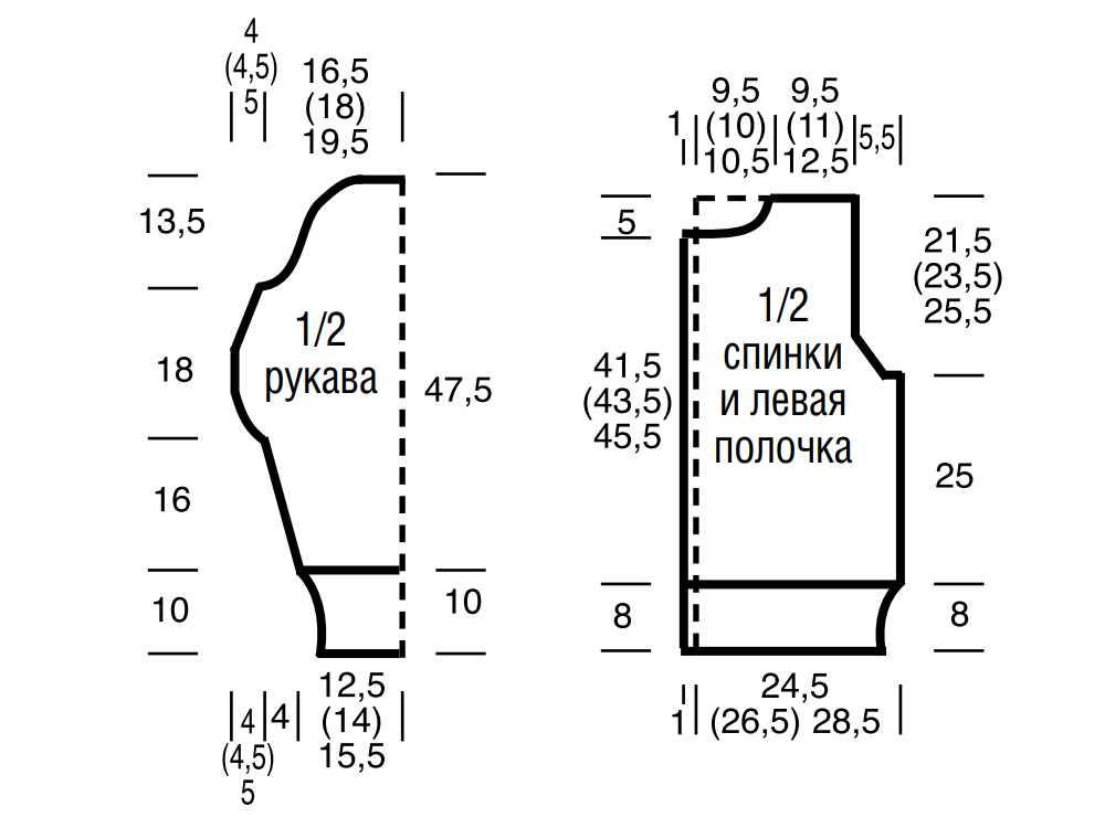 Выкройка для вязания