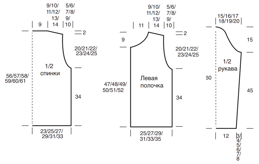 Выкройка для вязания