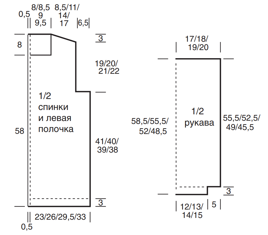 Выкройка для вязания