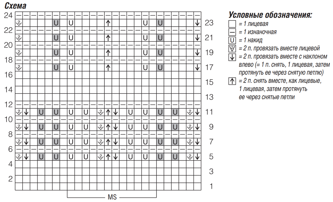 Схема для вязания