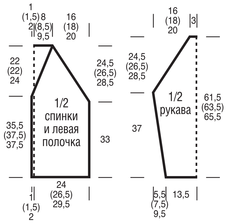 Выкройка для вязания