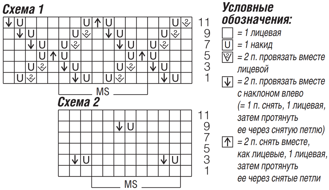 Схема для вязания