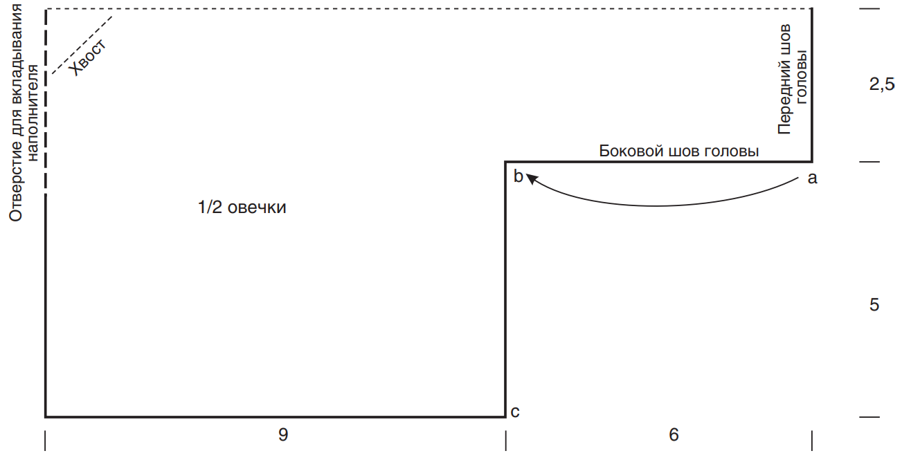 Выкройка для вязания