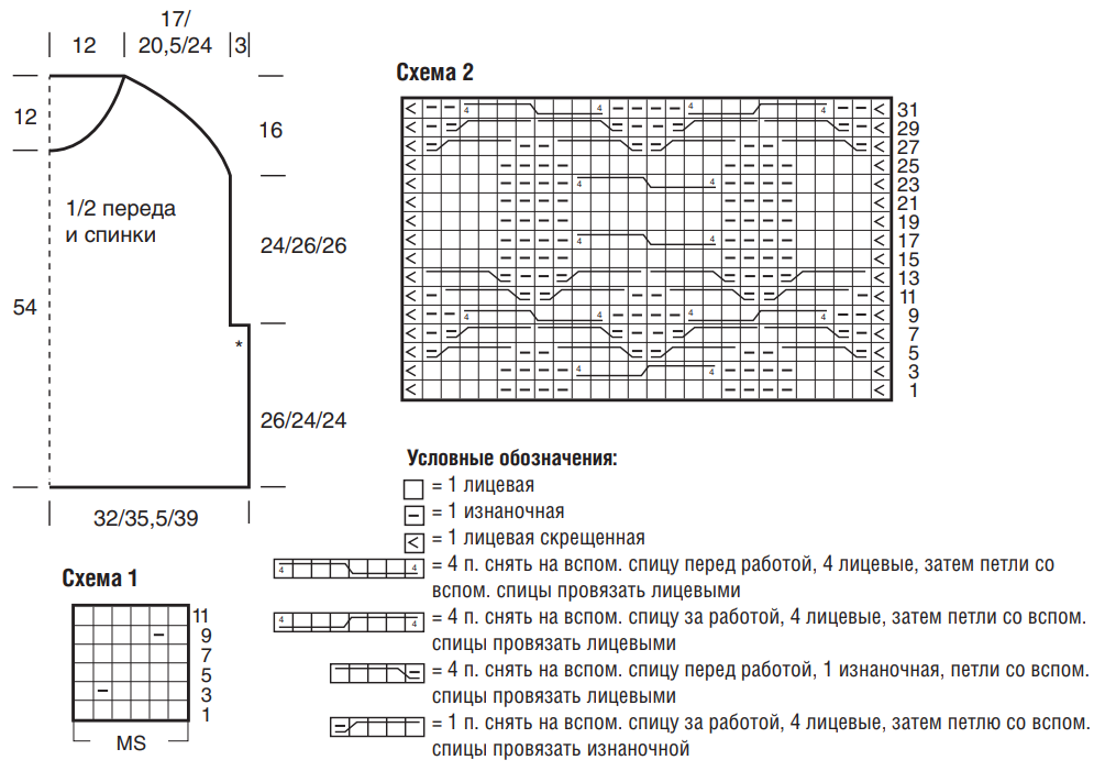 Выкройка и схема для вязания