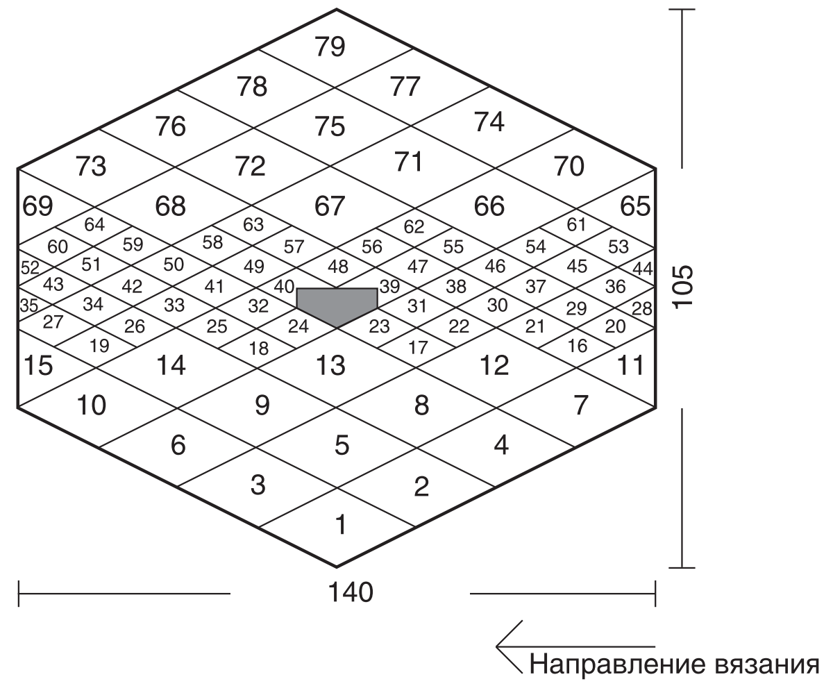 Схема для вязания