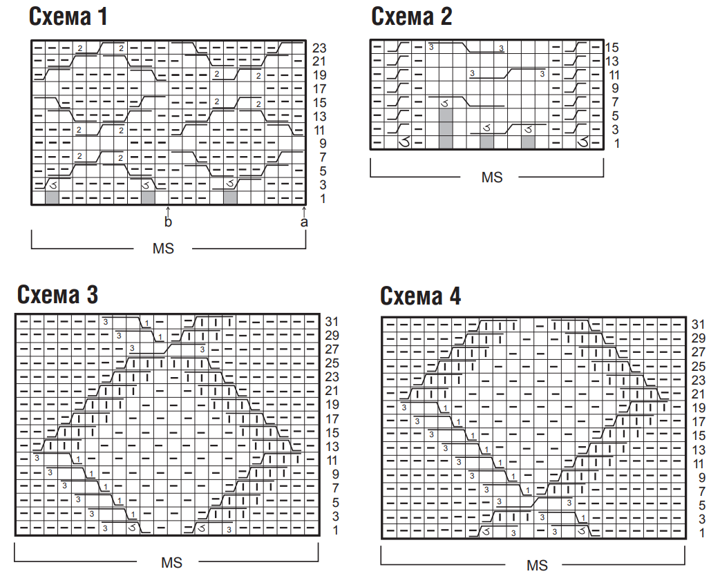 Схемы для вязания