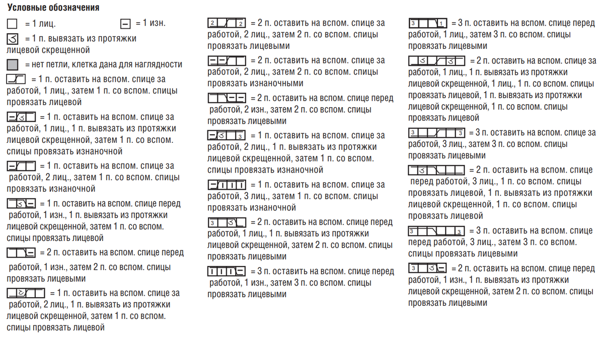 Условные обозначения