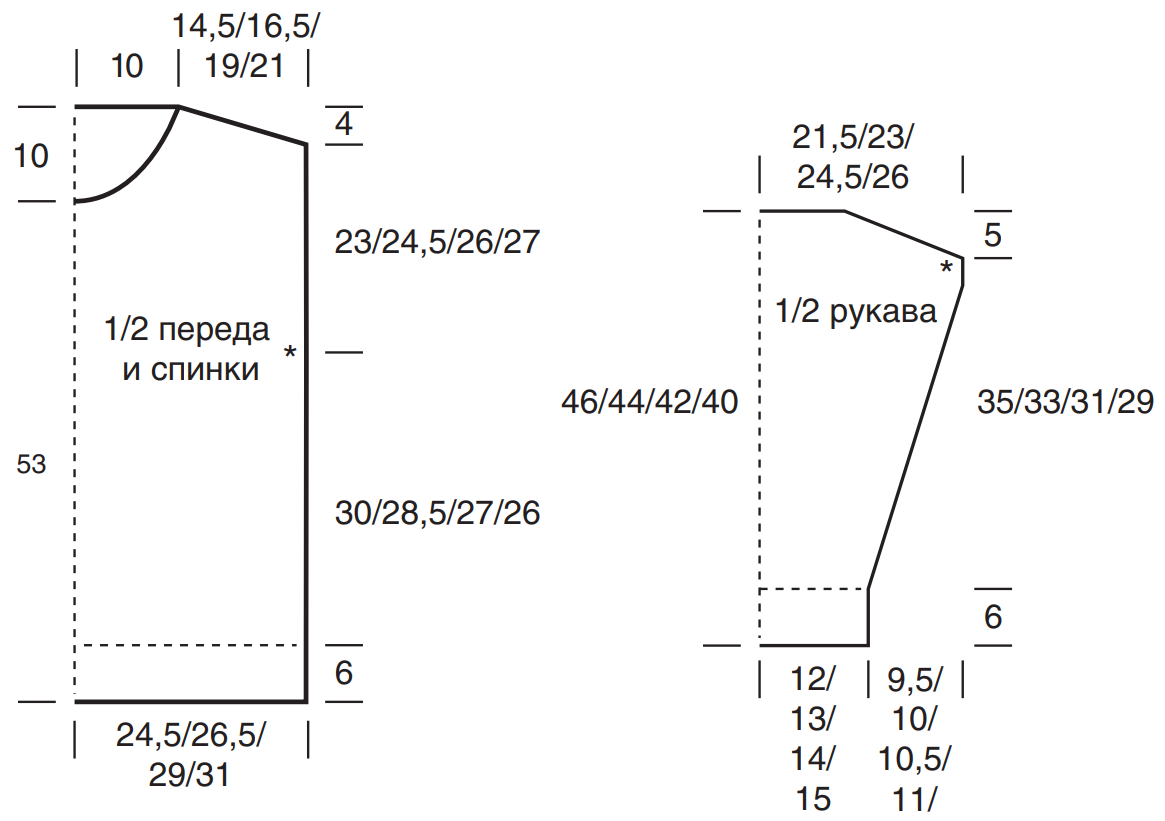 Выкройка для вязания