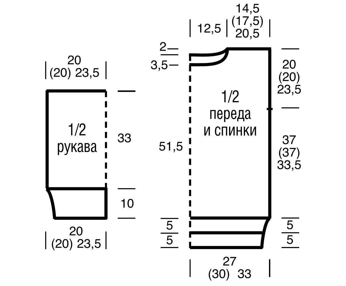 Выкройка для вязания