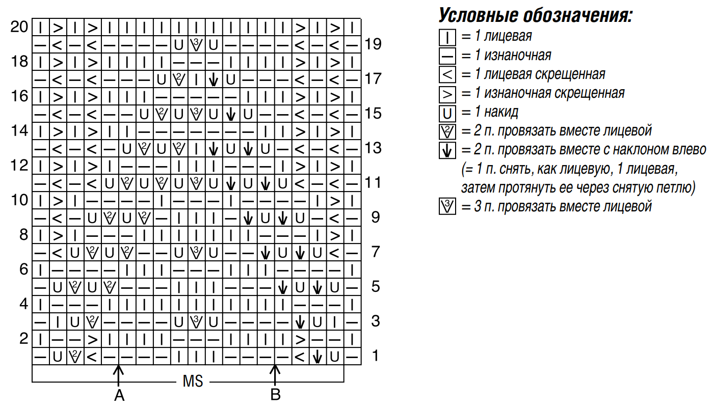 Схема для вязания