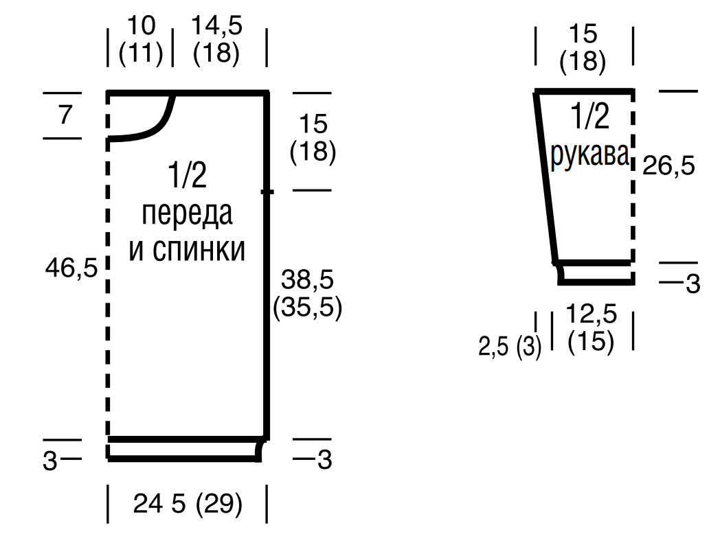 Выкройка для вязания