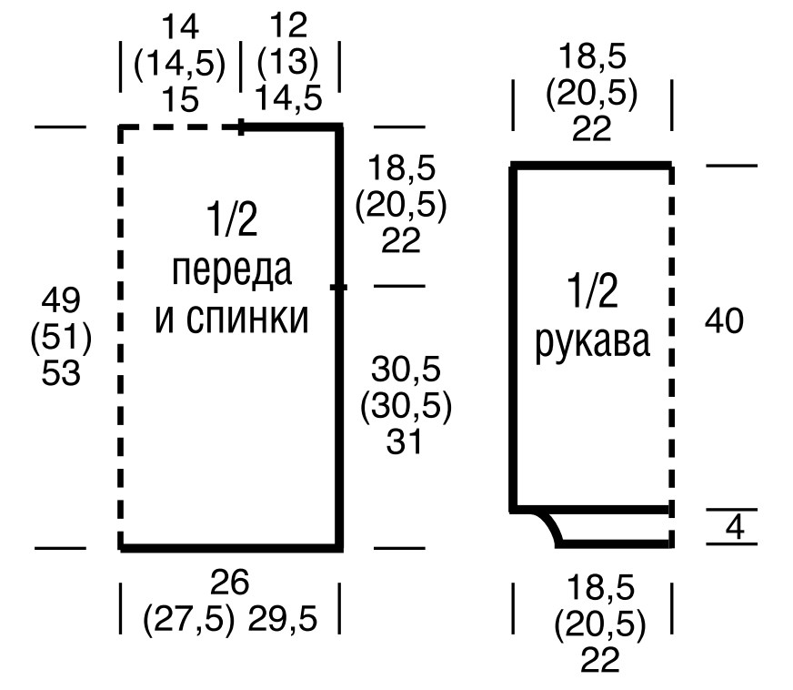 Выкройка для вязания