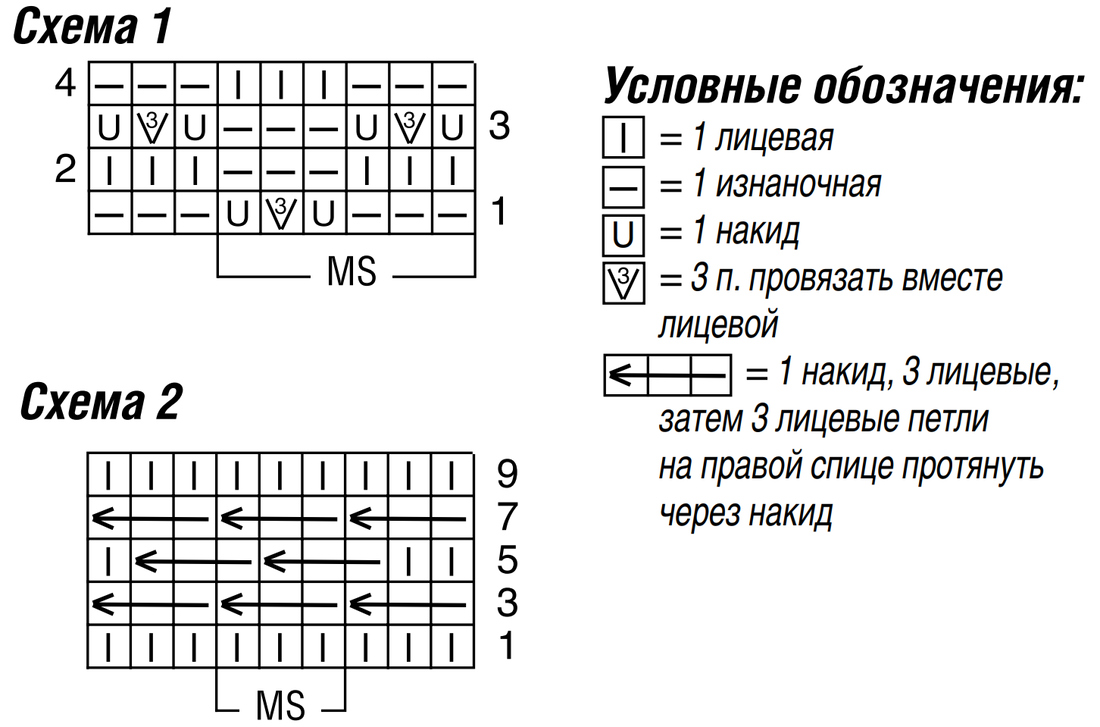 Схема для вязания