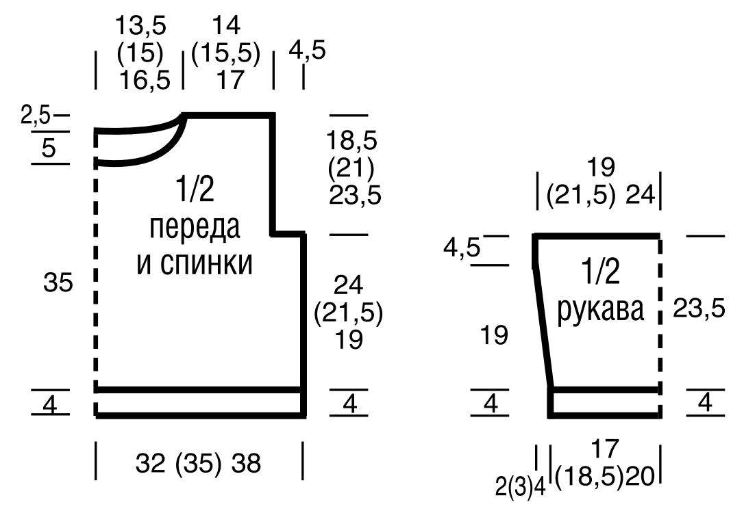 Выкройка для вязания