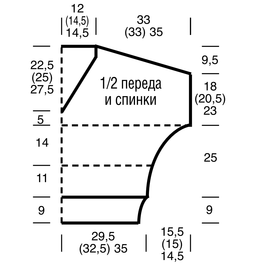 Выкройка для вязания