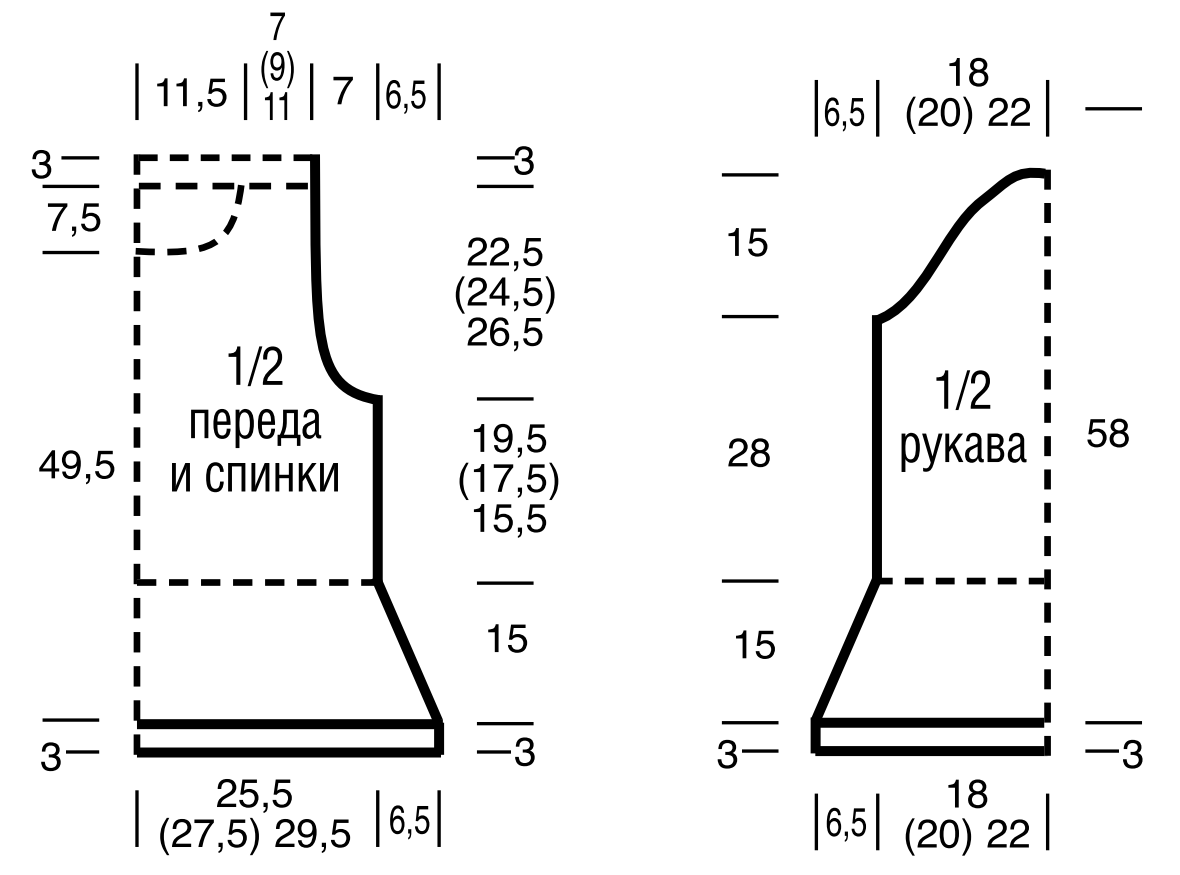 Выкройка для вязания