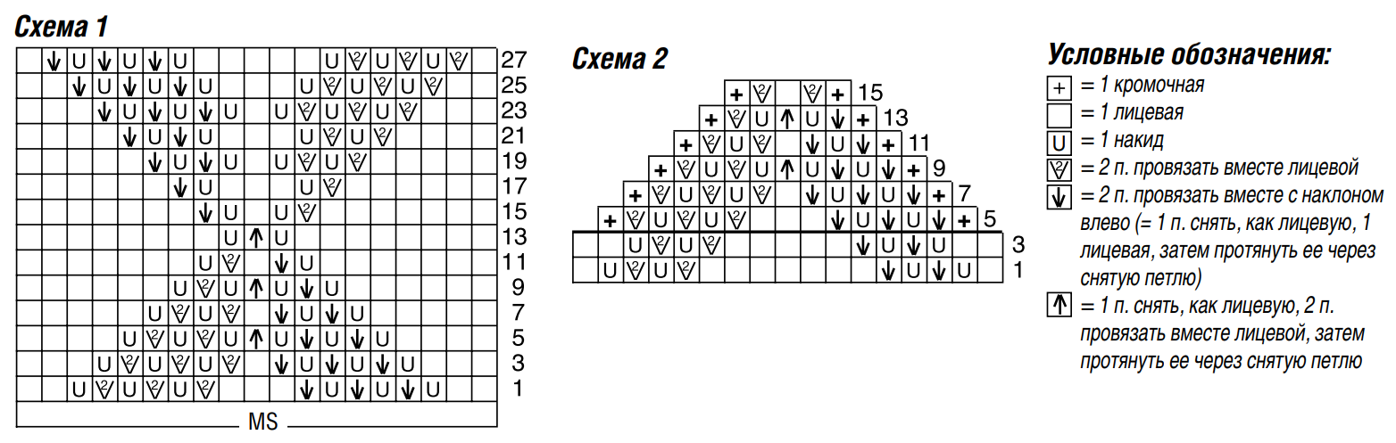 Схема для вязания