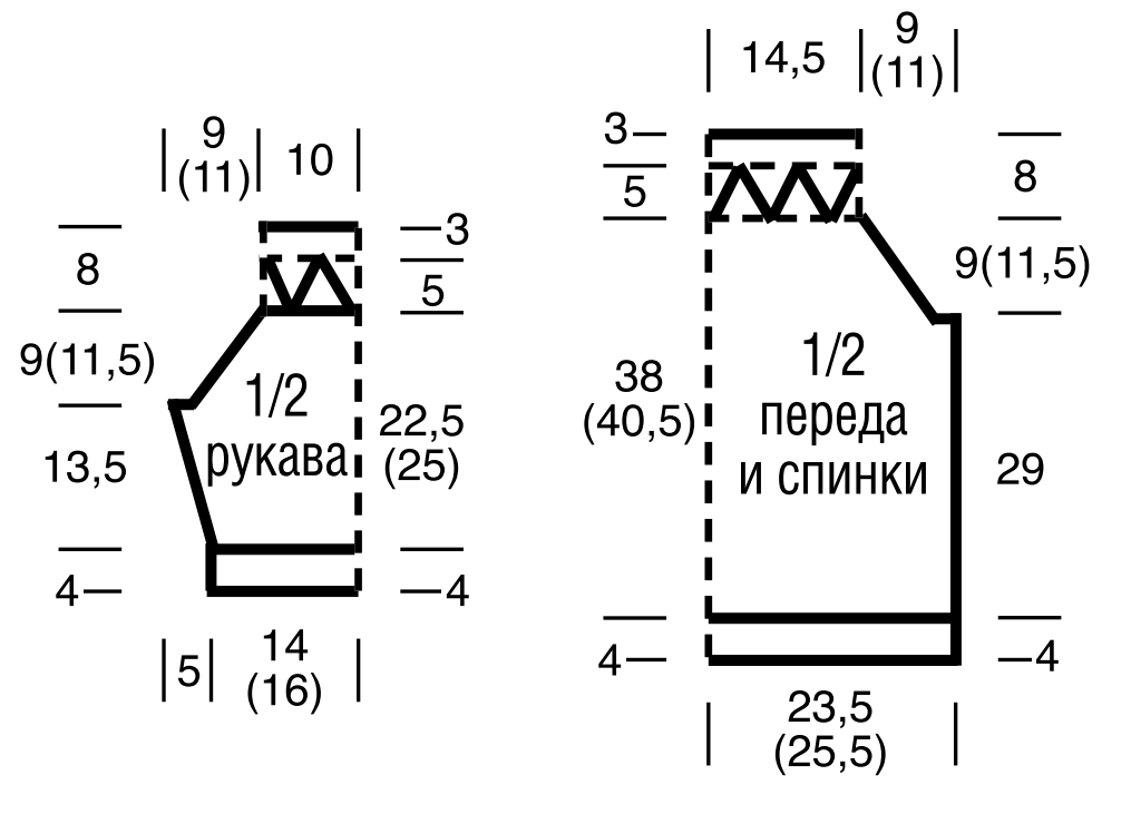 Выкройка для вязания